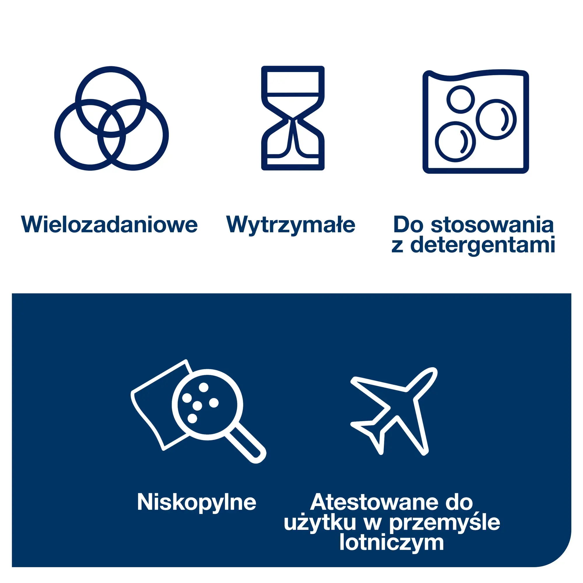Trwałe ściereczki w rolce Tork 90537, ikony zalet: wielozadaniowe, wytrzymałe, niskopylne