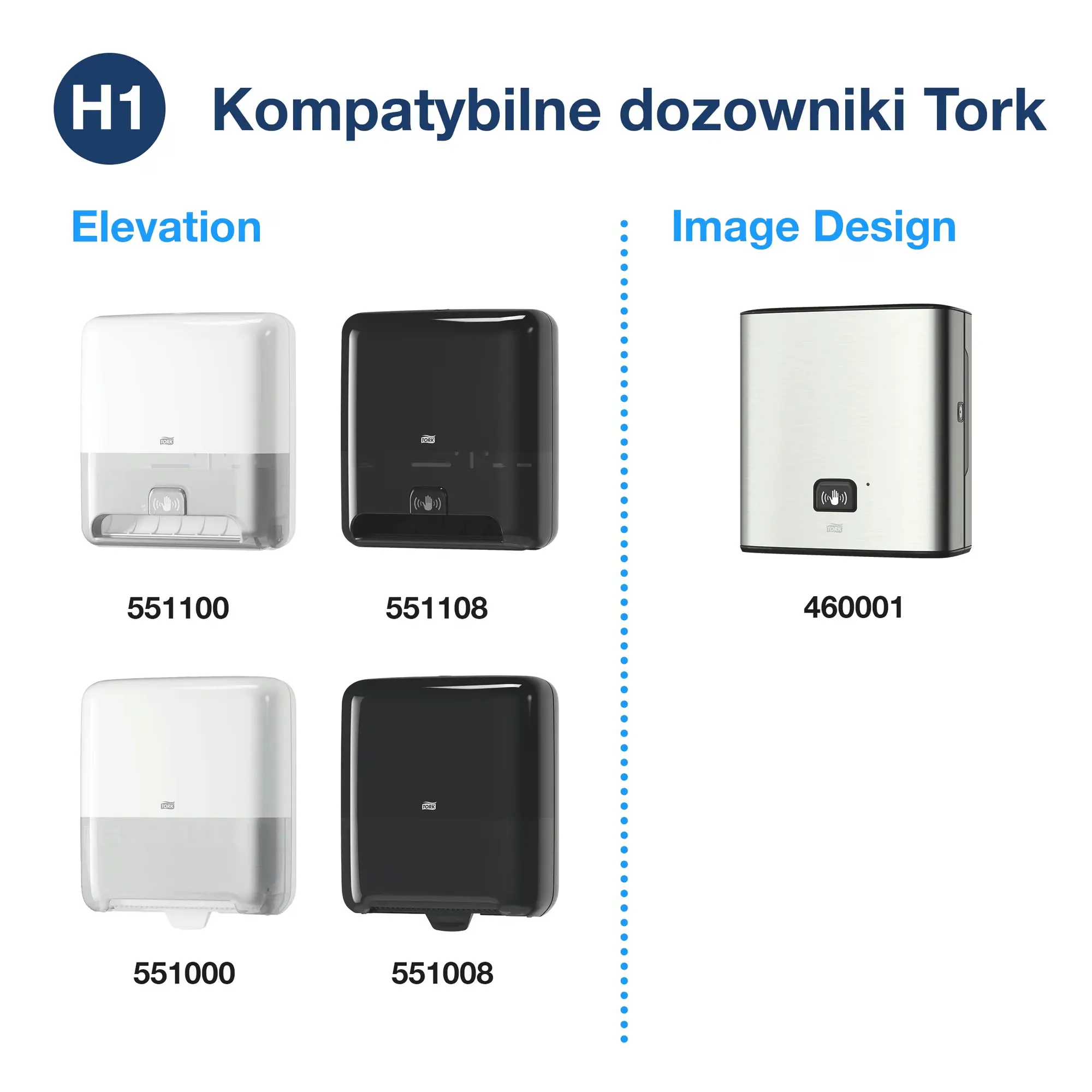 Tork Matic® ekstra miękki ręcznik w roli, zestawienie kompatybilnych dozowników z serii Elevation oraz Image Design