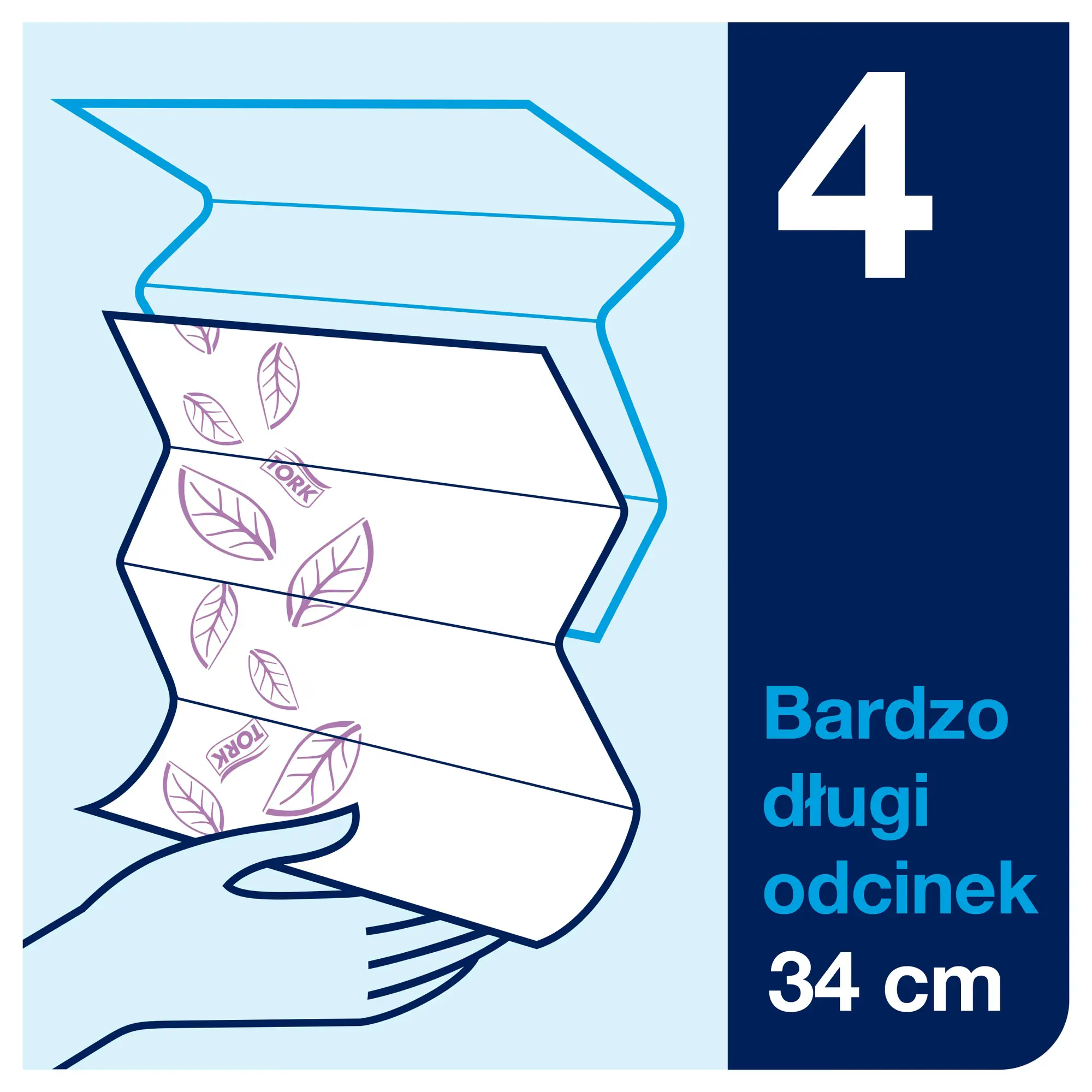 Tork Xpress 100297, schemat 4-panelowej składki Multifold o długości odcinka 34 cm