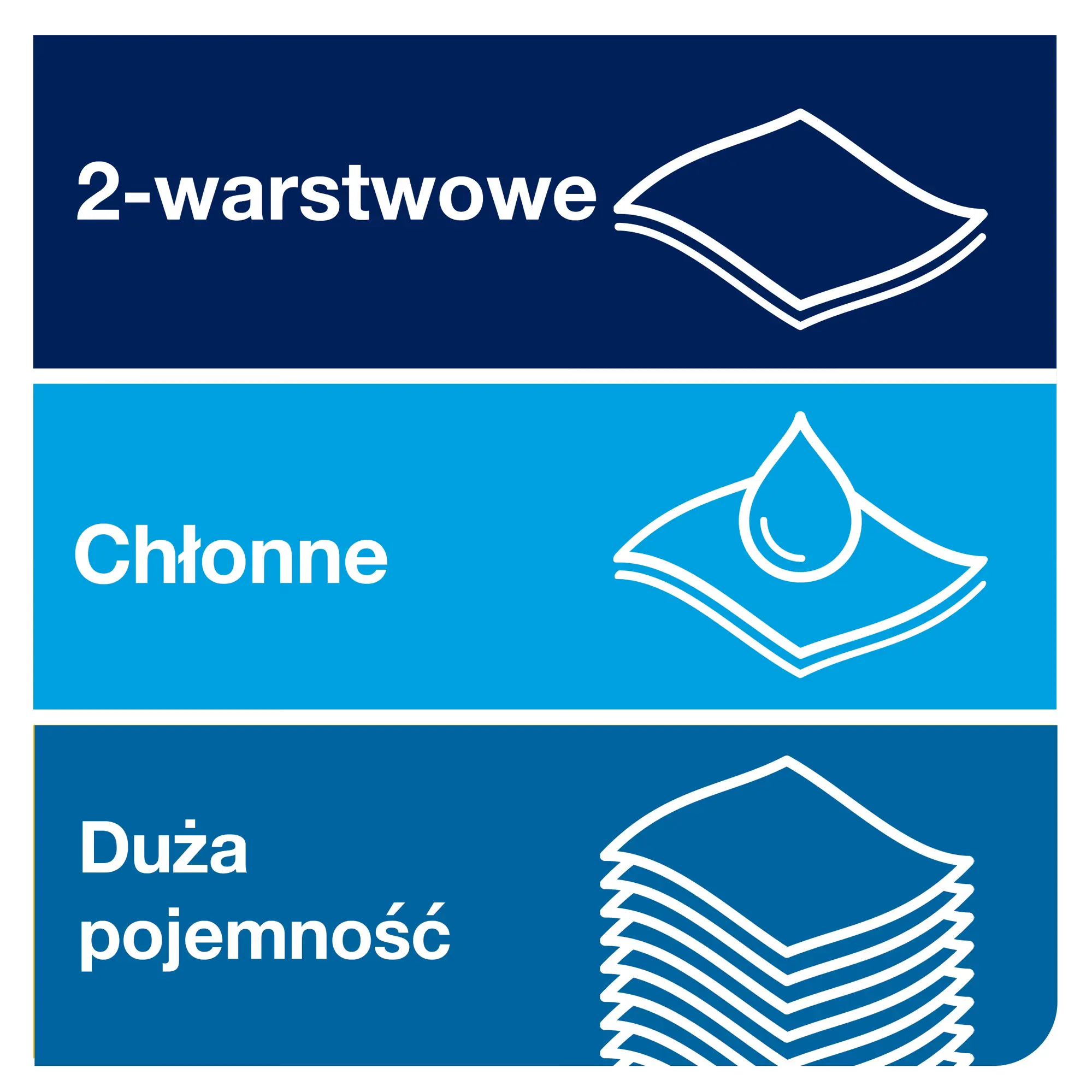 Tork Matic® miękki ręcznik w roli 290067, ikony informacyjne o 2 warstwach, chłonności i dużej pojemności