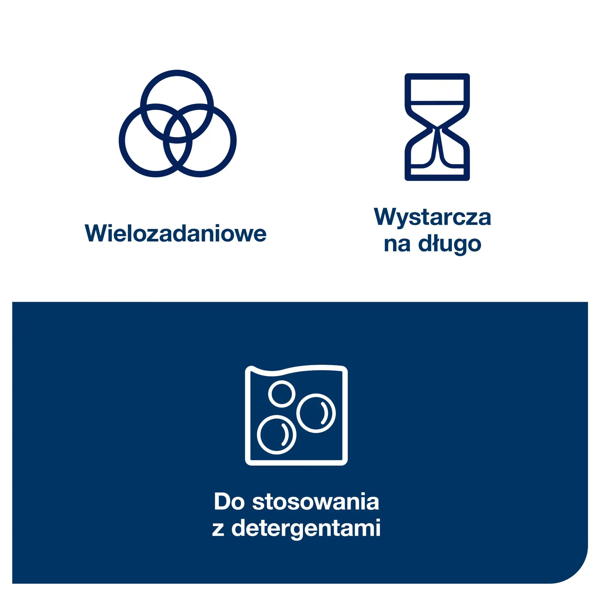 Ściereczki wielorazowe Tork W8, ikony informujące o wielozadaniowości i trwałości produktu
