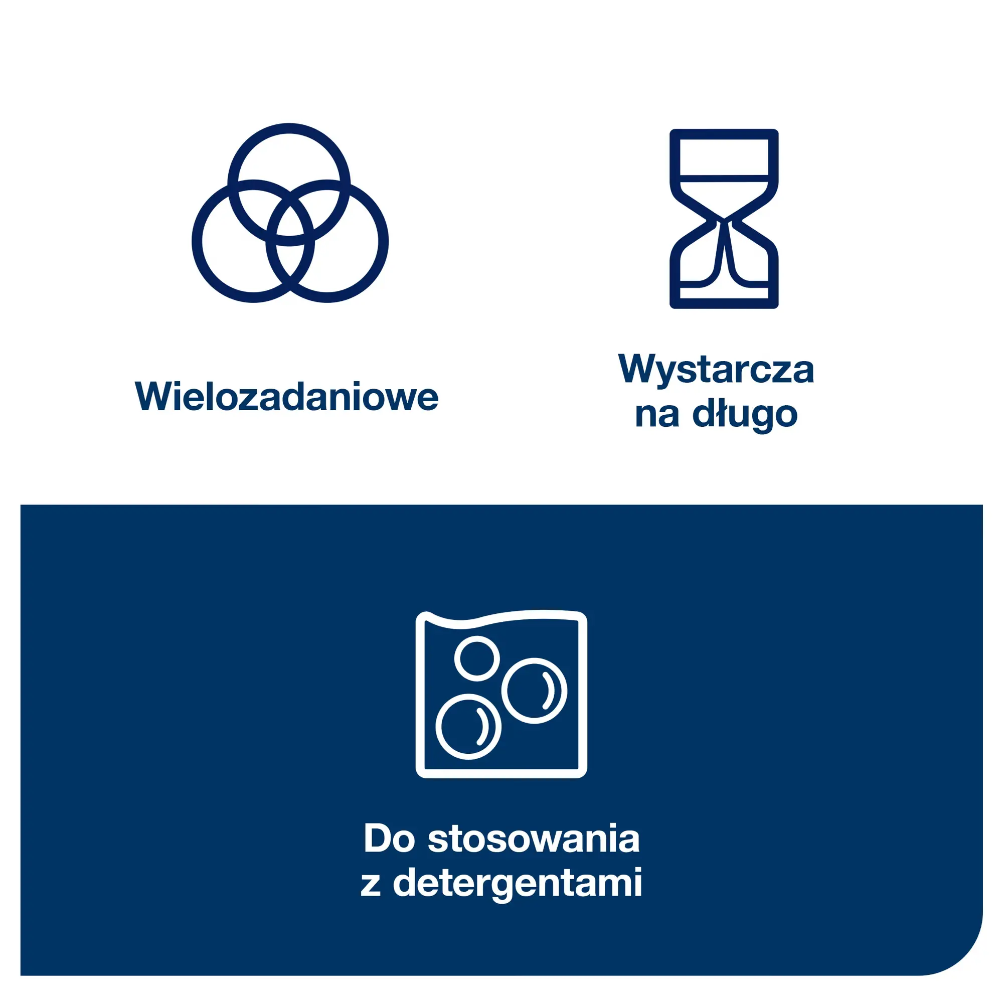 Ściereczki wielorazowe Tork W8, ikony wielozadaniowości, trwałości i odporności na detergenty
