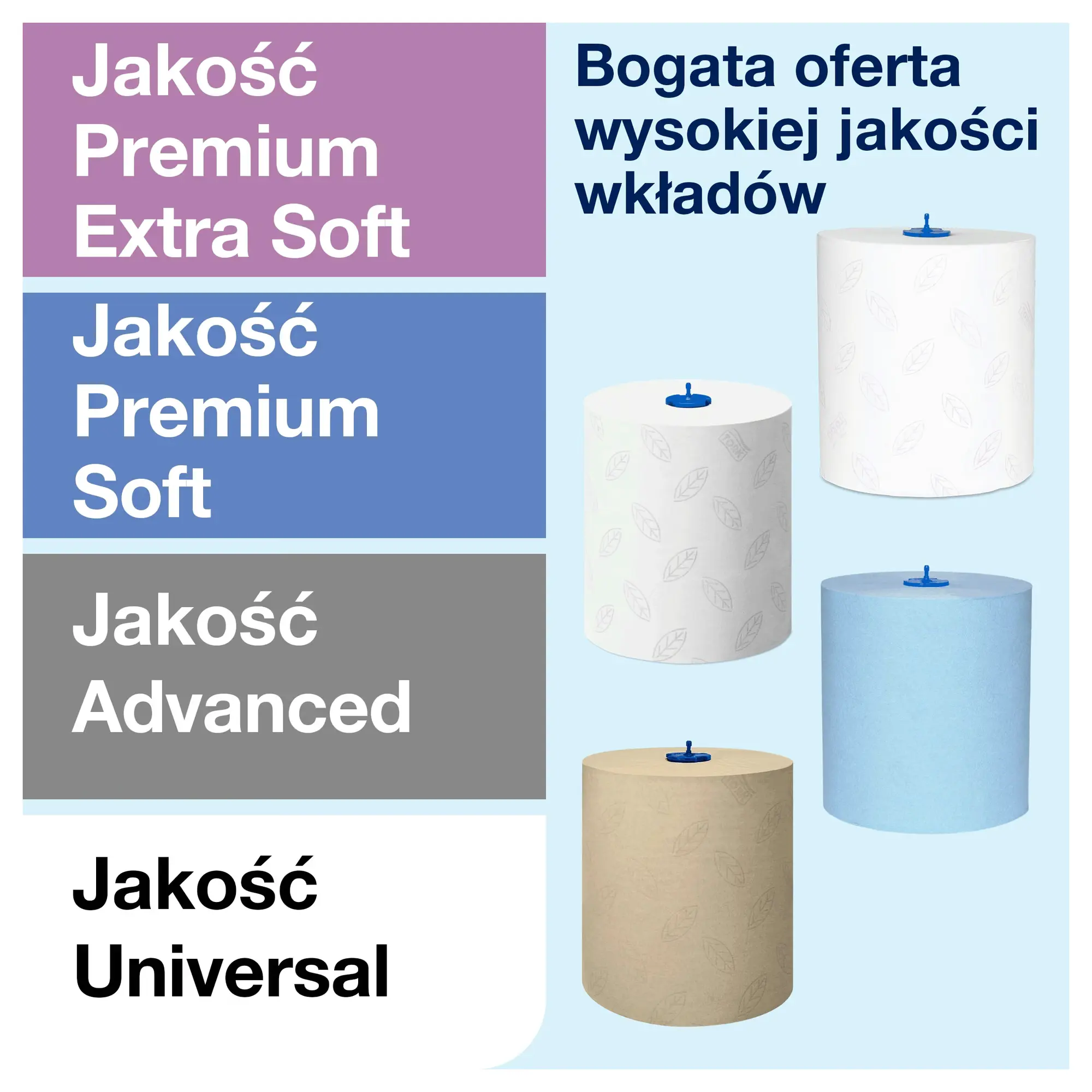 Tork Matic® dozownik do ręczników papierowych w roli, cztery rodzaje wkładów: Premium, Advanced i Universal