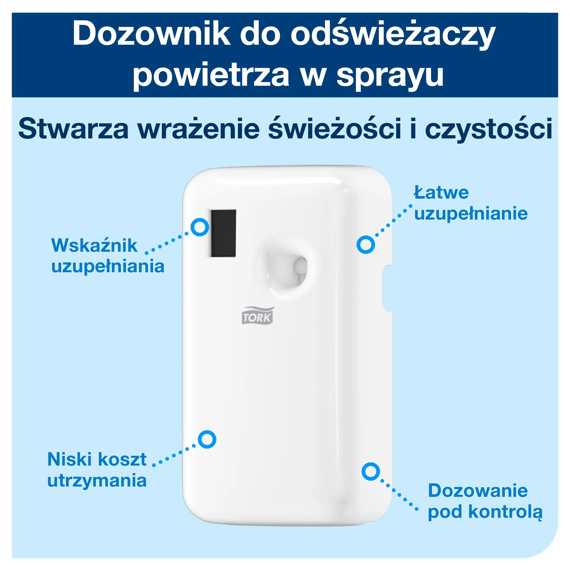 Tork dozownik do odświeżaczy powietrza w sprayu A1, opis funkcji wskaźnika uzupełniania i niskich kosztów