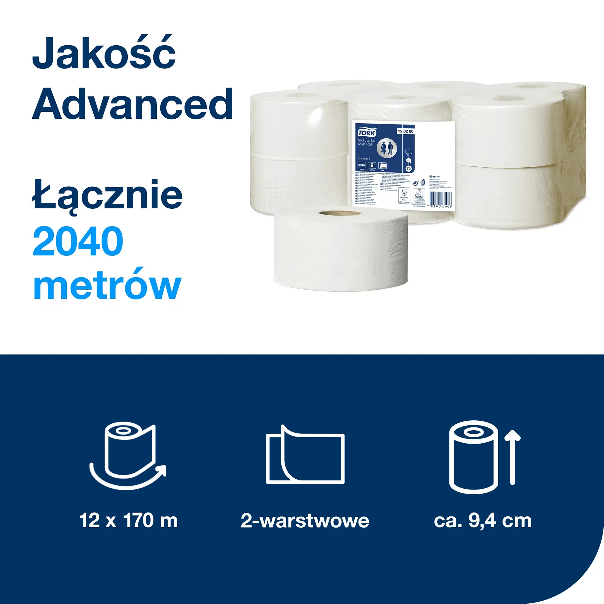 Papier toaletowy Tork Mini Jumbo T2, infografika pokazująca 2040 metrów papieru w opakowaniu