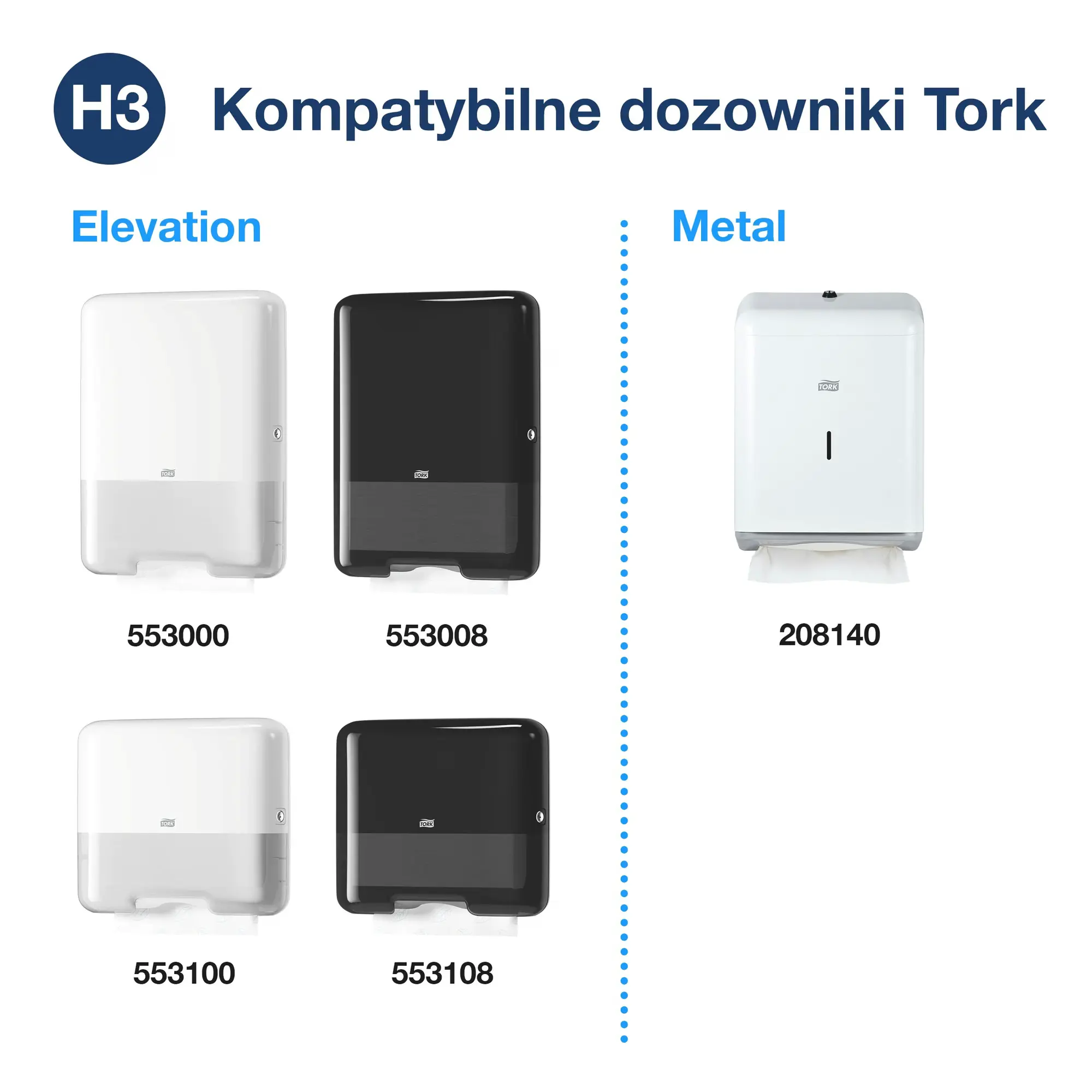 Tork Singlefold miękki ręcznik, zestawienie kompatybilnych dozowników serii Elevation oraz Metal