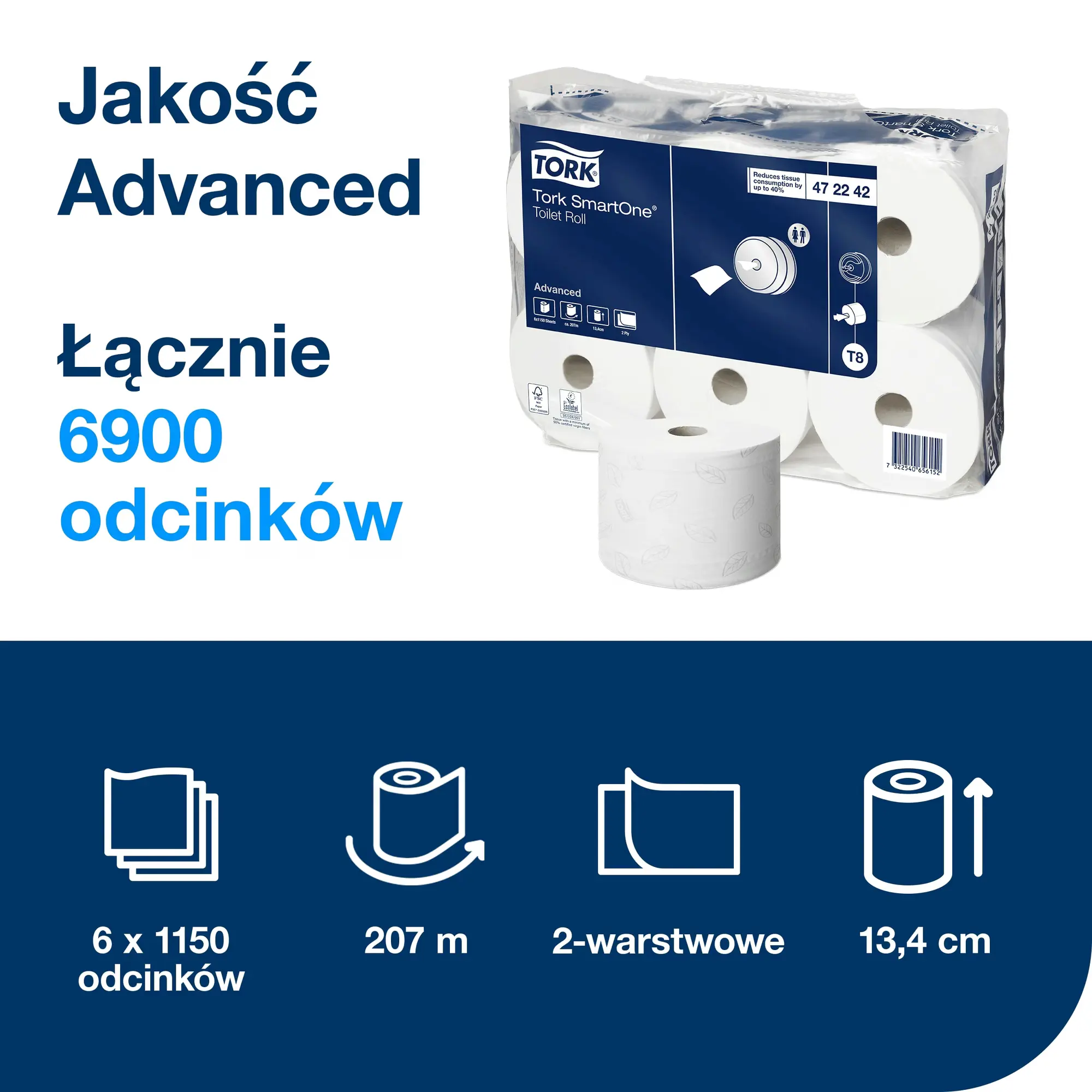 Papier toaletowy Tork SmartOne T8, specyfikacja techniczna 6900 odcinków i 207 metrów długości