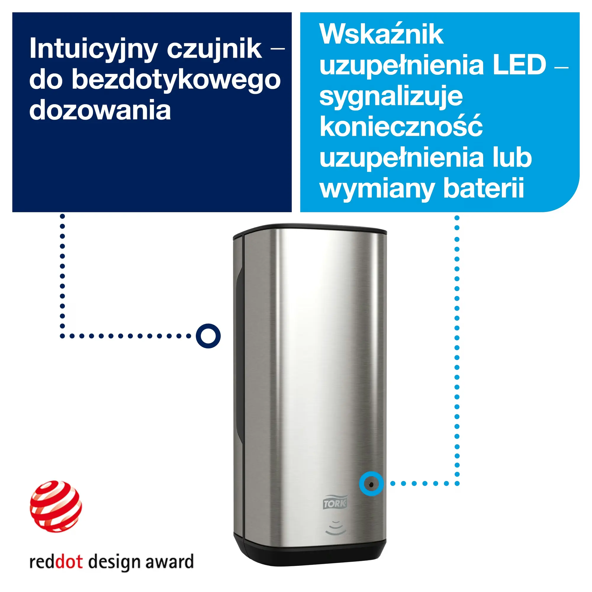 Tork dozownik do mydła Intuition S4, schemat z opisem czujnika bezdotykowego i wskaźnika LED
