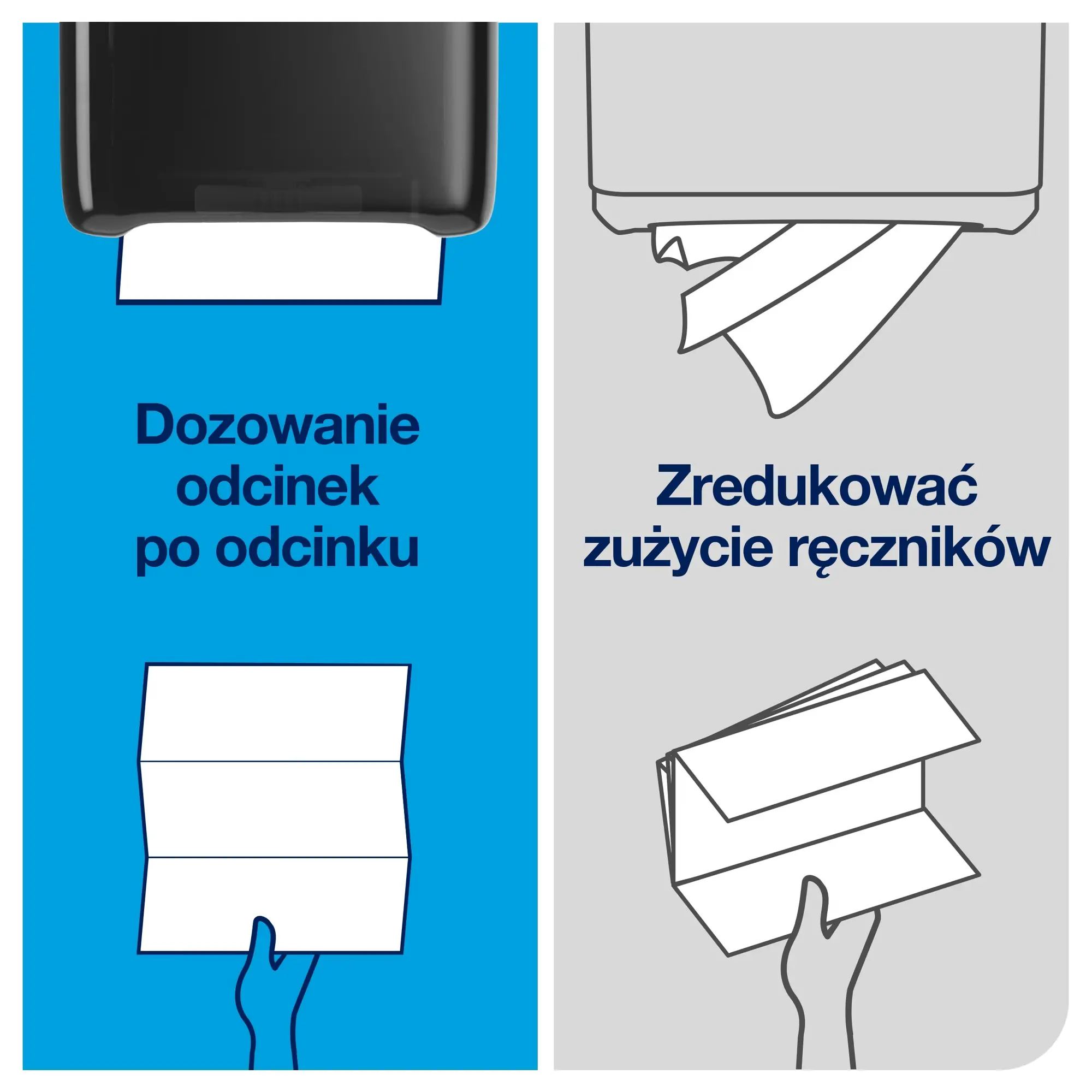 Tork PeakServe® niekończący się ręcznik do rąk, schemat porównujący dozowanie odcinek po odcinku z tradycyjnym