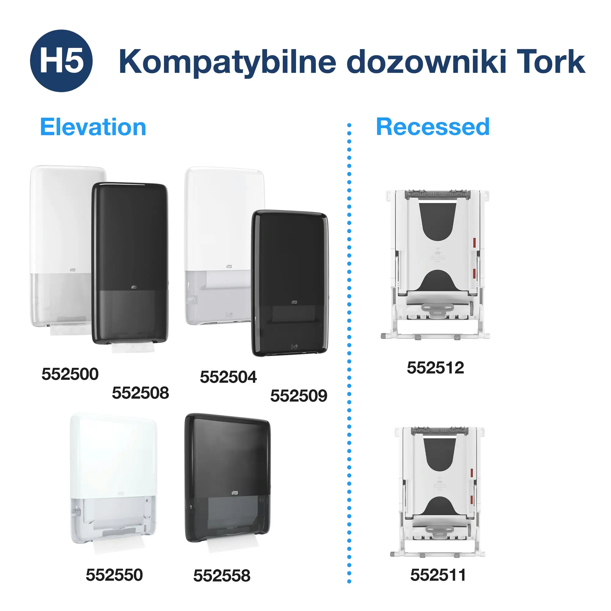 Tork PeakServe® niekończący się ręcznik do rąk, zestawienie kompatybilnych dozowników z serii Elevation i Recessed