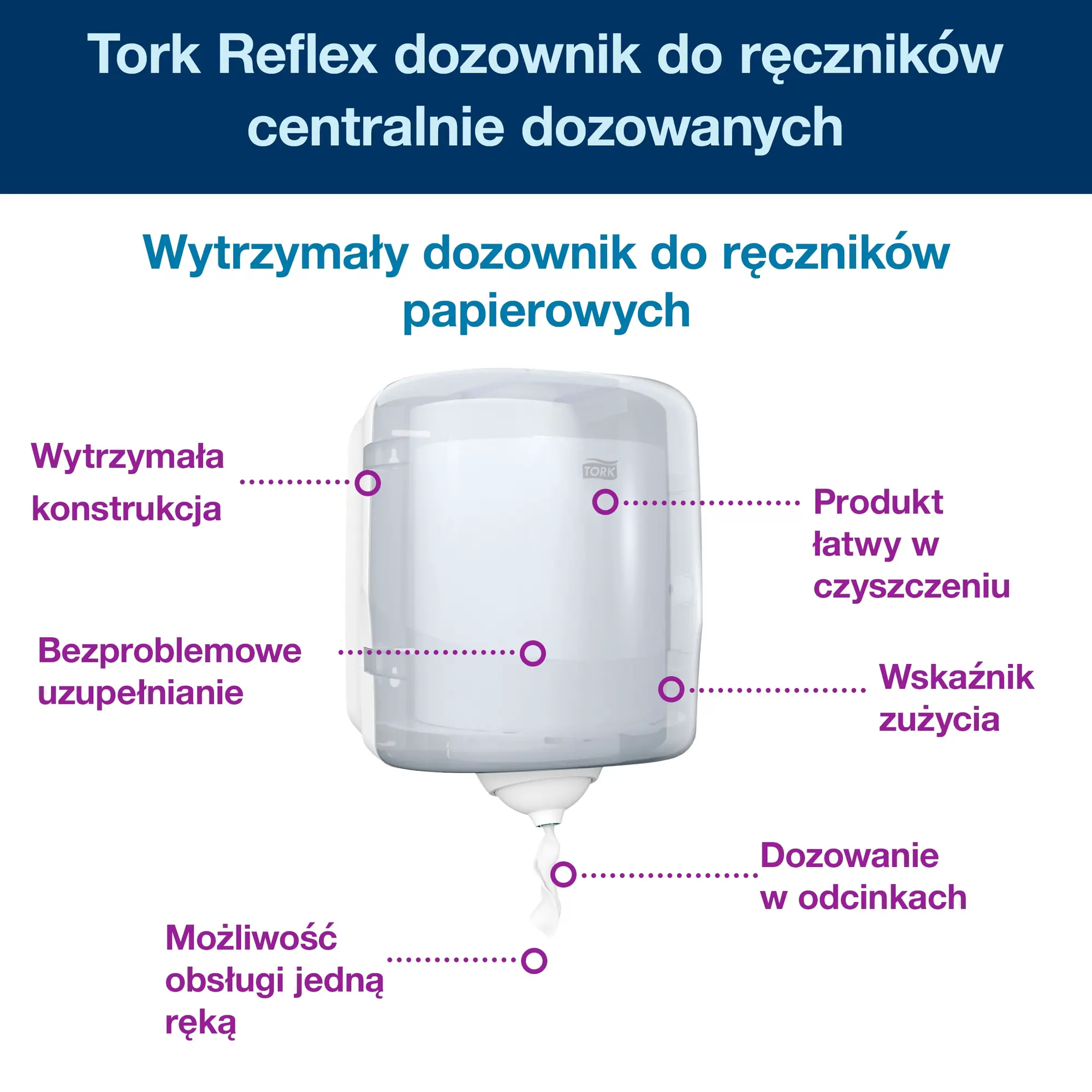 System centralnego dozowania M4 Tork Reflex™, schemat budowy i kluczowe cechy wytrzymałej konstrukcji