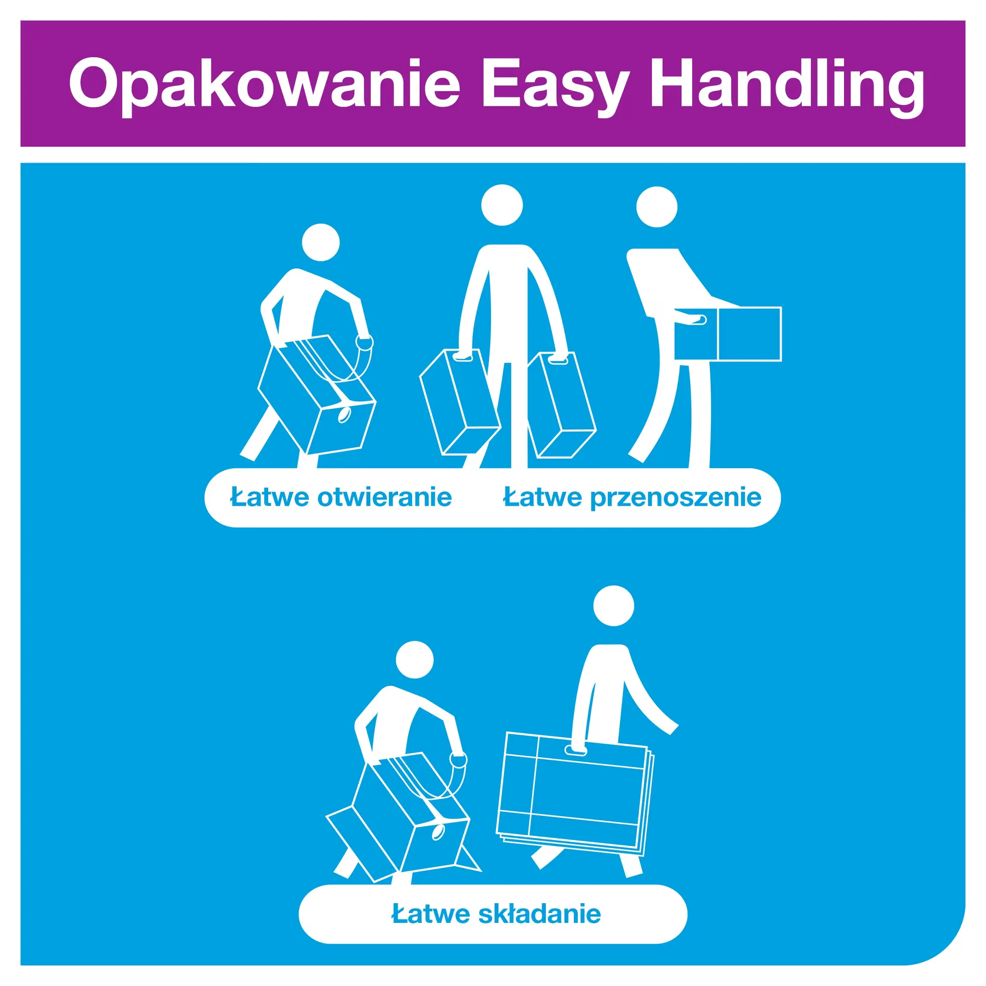 Ściereczki do trudnych zabrudzeń Tork W4 białe, schemat opakowania Easy Handling ułatwiającego przenoszenie