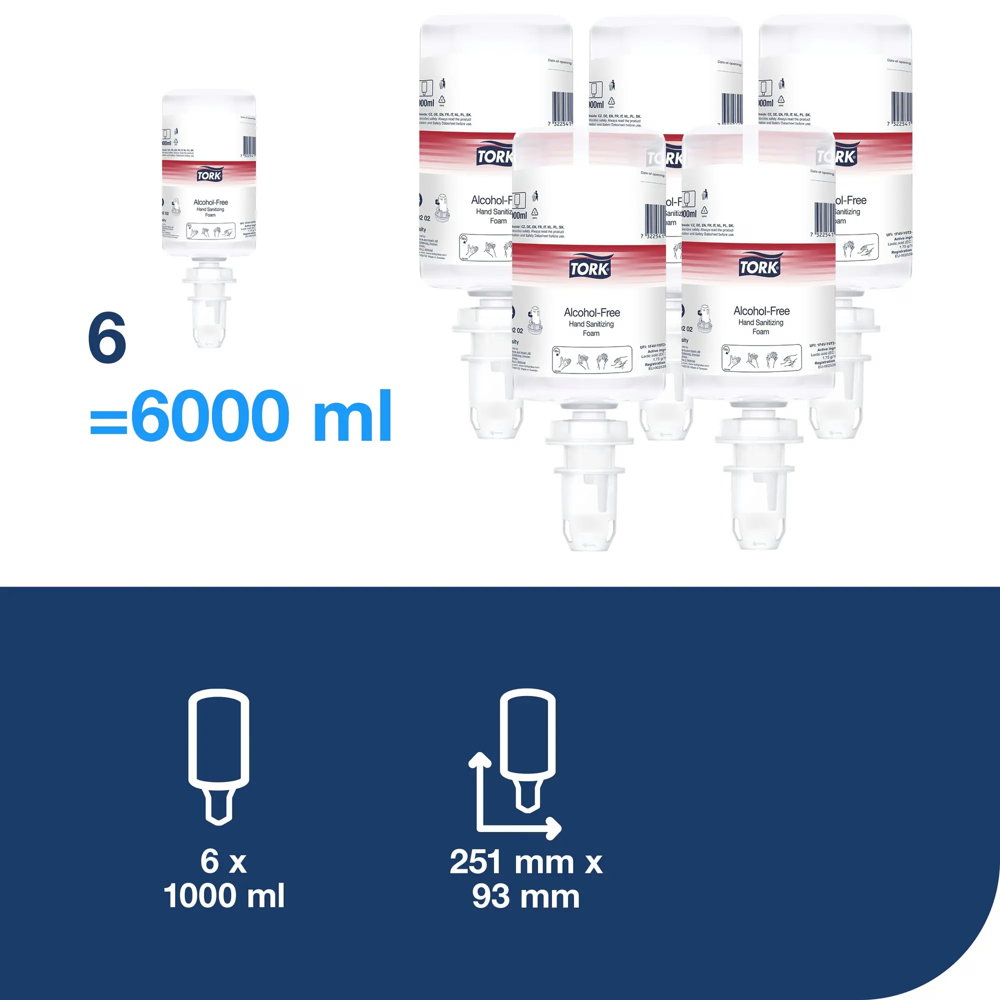 Tork piana do dezynfekcji rąk bez alkoholu, wymiary wkładu 251x93 mm oraz informacja o łącznej objętości 6000 ml
