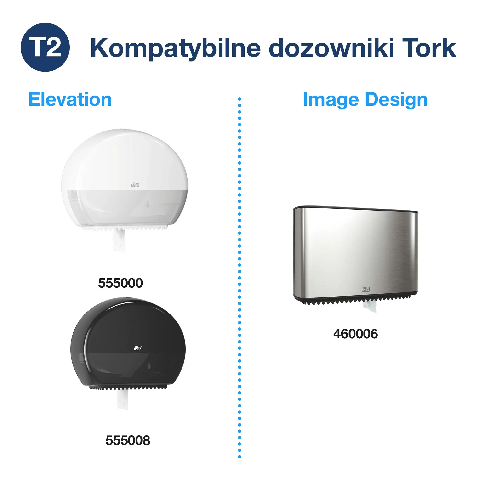 Papier toaletowy Tork Mini Jumbo T2, zestawienie kompatybilnych dozowników serii Elevation i Image Design