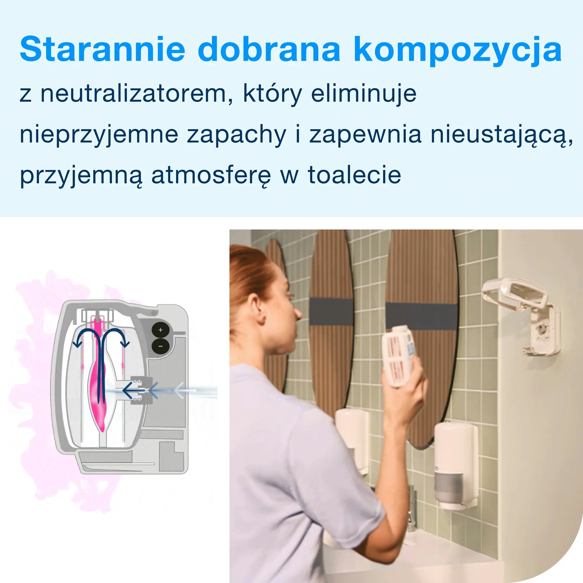 Tork odświeżacz powietrza Constant, schemat działania neutralizatora i kobieta montująca wkład w toalecie