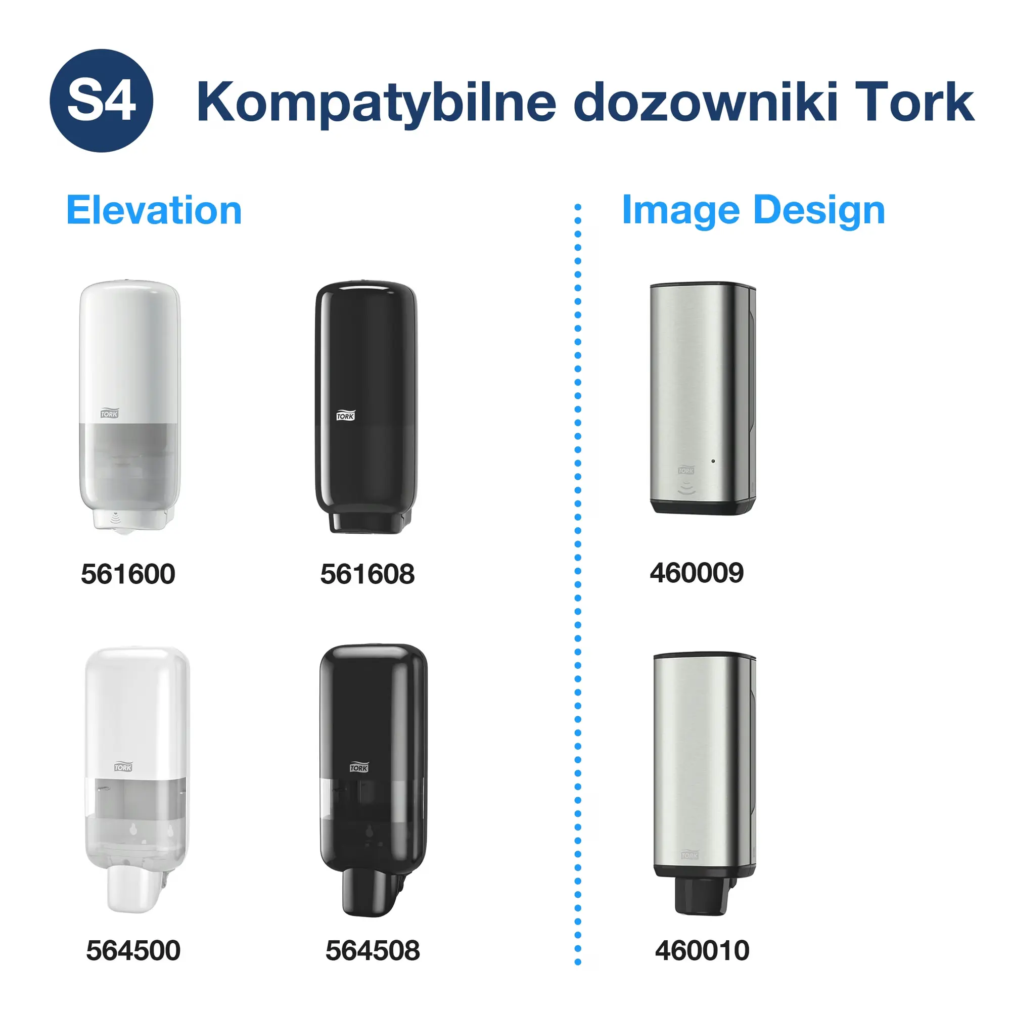 Tork delikatnie perfumowane mydło w płynie S4, zestawienie kompatybilnych dozowników z serii Elevation i Image Design