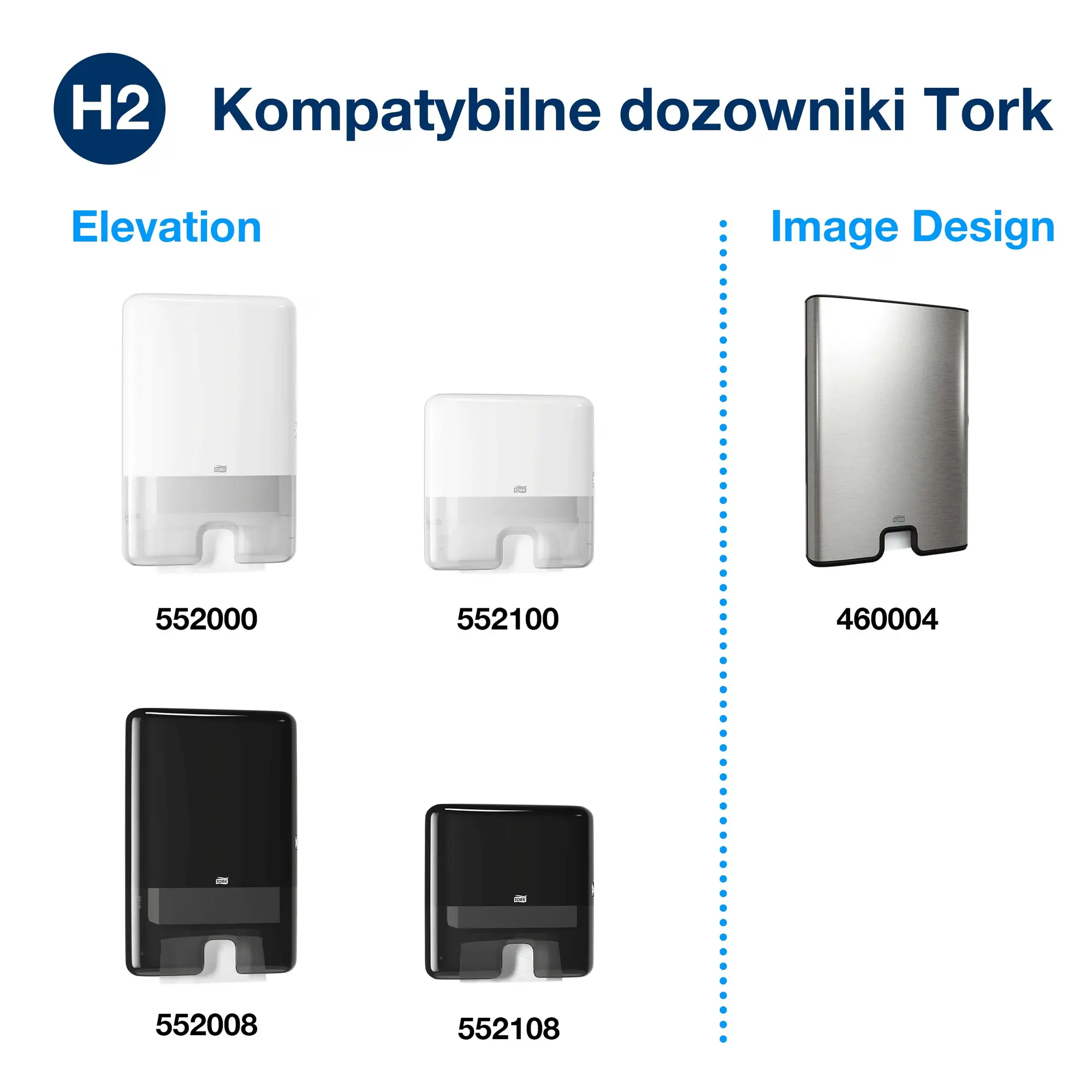 Tork Xpress 100889, zestawienie kompatybilnych dozowników Tork z serii Elevation oraz Image Design